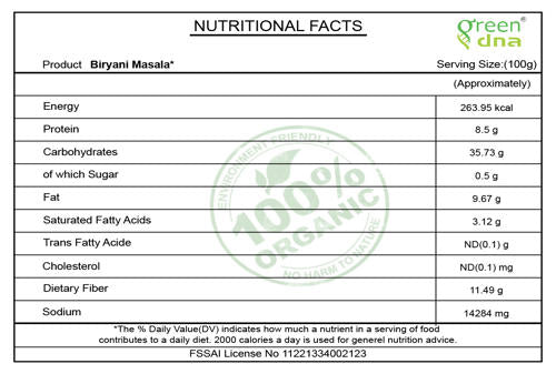 Organic Biryani Masala*