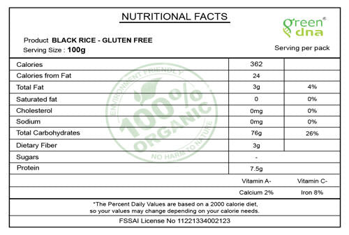 Organic Black Rice (Gluten Free)