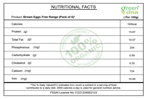 Organic Brown Eggs Free Range (Pack of 6)*