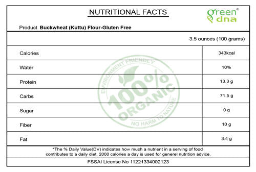 Organic Buckwheat (Kuttu) Flour-Gluten Free