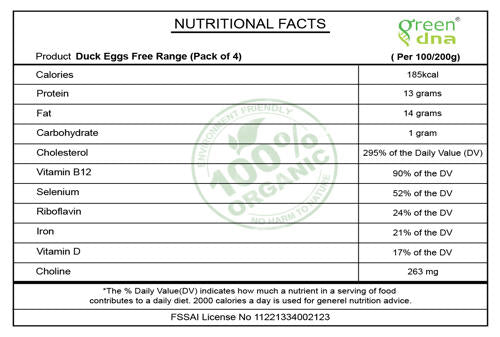 Organic Duck Eggs Free Range (Pack of 4)*