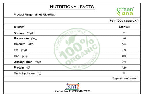 Organic Finger Millet Rice/Ragi