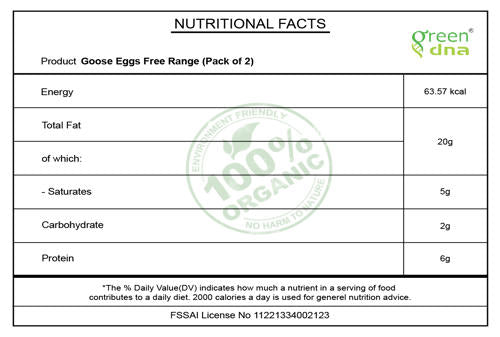 Organic Goose Eggs Free Range (Pack of 2)*