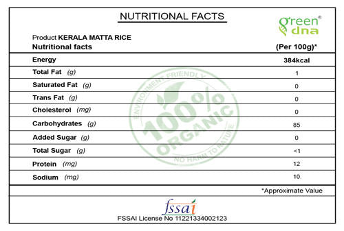 Organic Kerala Matta Rice