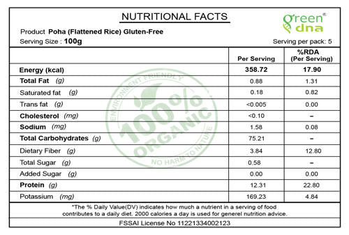 Organic Poha (Flattened Rice) Gluten-Free