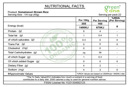 Organic Sonamasuri Brown Rice