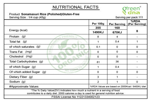 Organic Sonamasuri Rice (Polished)Gluten-Free